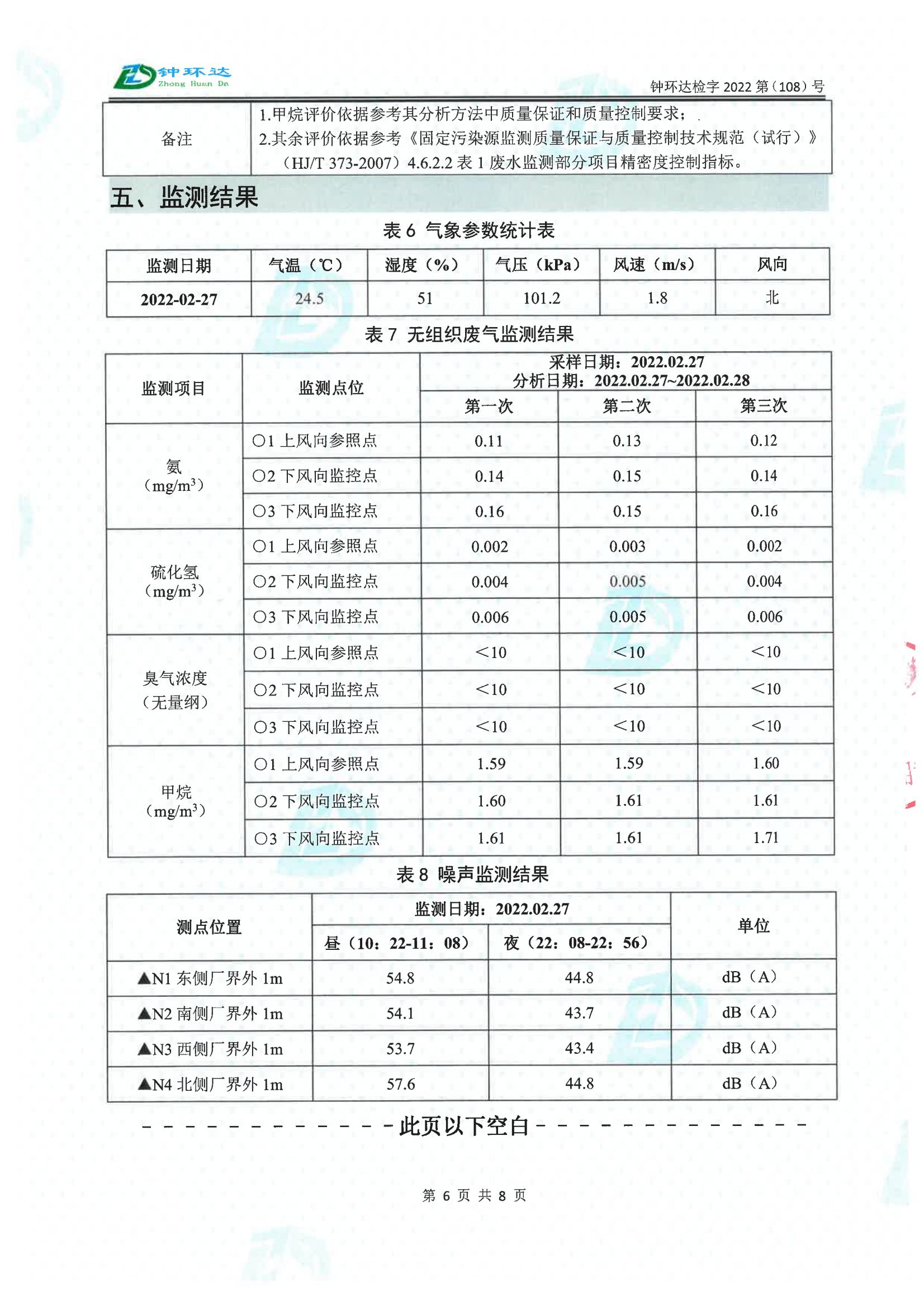 湖北省钟祥市中医院检测报告2022（108）_05